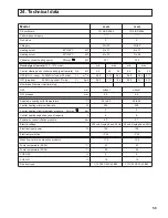 Предварительный просмотр 59 страницы Ariston Benchmark System A 24 RFF Installation And Servicing Instructions