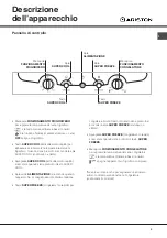 Preview for 3 page of Ariston BMBL 2021 C Operating Instructions Manual