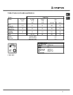 Предварительный просмотр 3 страницы Ariston C 34S G EX Operating Instructions Manual