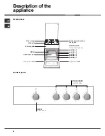 Предварительный просмотр 4 страницы Ariston C 34S G EX Operating Instructions Manual