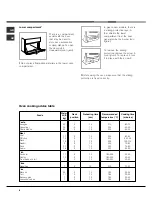 Предварительный просмотр 6 страницы Ariston C 34S G EX Operating Instructions Manual