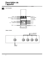 Предварительный просмотр 14 страницы Ariston C 34S G EX Operating Instructions Manual