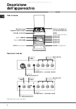 Предварительный просмотр 7 страницы Ariston C 34S G1 R Operating Instructions Manual