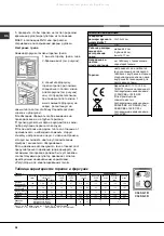 Предварительный просмотр 29 страницы Ariston C 34S G1 R Operating Instructions Manual