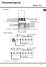 Предварительный просмотр 30 страницы Ariston C 34S G1 R Operating Instructions Manual