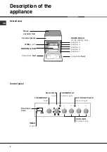 Предварительный просмотр 5 страницы Ariston C3VM5R Operating Instructions Manual