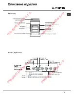 Preview for 15 page of Ariston C3VP6R Operating Instructions Manual