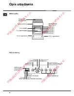 Preview for 26 page of Ariston C3VP6R Operating Instructions Manual