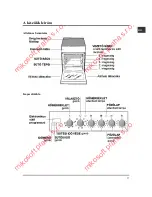 Preview for 37 page of Ariston C3VP6R Operating Instructions Manual