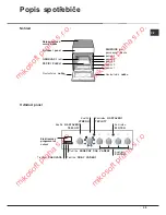 Preview for 49 page of Ariston C3VP6R Operating Instructions Manual