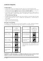 Предварительный просмотр 62 страницы Ariston Chafforeaux elco 3319130 Assembly And Operation Instructions Manual