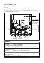 Предварительный просмотр 63 страницы Ariston Chafforeaux elco 3319130 Assembly And Operation Instructions Manual