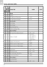 Preview for 42 page of Ariston Chaffoteaux 3318905 Installation And Operation Instruction Manual