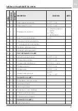 Предварительный просмотр 65 страницы Ariston Chaffoteaux 3318905 Installation And Operation Instruction Manual