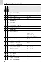 Предварительный просмотр 108 страницы Ariston Chaffoteaux 3318905 Installation And Operation Instruction Manual