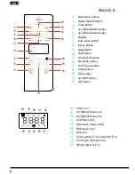 Предварительный просмотр 6 страницы Ariston Chef Plus MWA 25 B Operating Instructions Manual