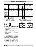 Предварительный просмотр 7 страницы Ariston CISPH 640 MST Operating Instructions Manual