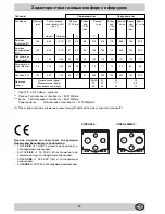 Предварительный просмотр 14 страницы Ariston CISPH 640 MST Operating Instructions Manual