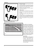 Предварительный просмотр 12 страницы Ariston Clas 24 FF Installation And Servicing Instructions