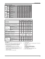 Предварительный просмотр 31 страницы Ariston Clas 24 FF Installation And Servicing Instructions