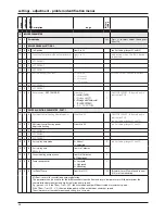 Предварительный просмотр 36 страницы Ariston Clas 24 FF Installation And Servicing Instructions