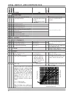 Предварительный просмотр 38 страницы Ariston Clas 24 FF Installation And Servicing Instructions