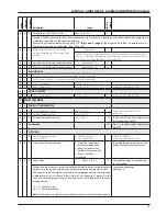 Предварительный просмотр 39 страницы Ariston Clas 24 FF Installation And Servicing Instructions