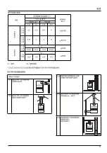 Preview for 11 page of Ariston CLAS B 28 FF Installation And Service Instructions Manual