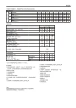 Preview for 17 page of Ariston CLAS B 28 FF Installation And Service Instructions Manual