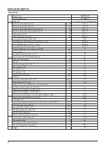 Preview for 32 page of Ariston CLAS B 28 FF Installation And Service Instructions Manual