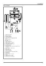 Preview for 35 page of Ariston CLAS B 28 FF Installation And Service Instructions Manual