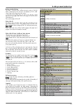 Preview for 45 page of Ariston CLAS B 28 FF Installation And Service Instructions Manual