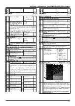 Preview for 49 page of Ariston CLAS B 28 FF Installation And Service Instructions Manual