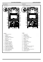 Preview for 7 page of Ariston CLAS EVO 24 CF Servicing Instructions