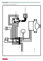 Preview for 28 page of Ariston CLAS HE R Installation And Servicing Instructions