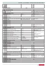 Preview for 37 page of Ariston CLAS HE R Installation And Servicing Instructions