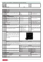 Preview for 38 page of Ariston CLAS HE R Installation And Servicing Instructions