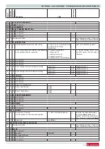 Preview for 39 page of Ariston CLAS HE R Installation And Servicing Instructions