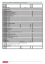 Preview for 40 page of Ariston CLAS HE R Installation And Servicing Instructions