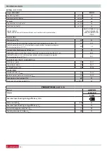 Preview for 54 page of Ariston CLAS HE R Installation And Servicing Instructions