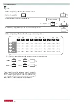 Preview for 58 page of Ariston CLAS HE R Installation And Servicing Instructions