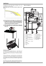 Preview for 14 page of Ariston CLAS HE SYSTEM 18 Installation And Servicing Instructions