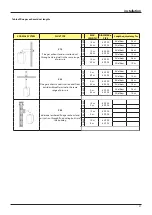 Preview for 21 page of Ariston CLAS HE SYSTEM 18 Installation And Servicing Instructions