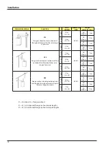 Preview for 22 page of Ariston CLAS HE SYSTEM 18 Installation And Servicing Instructions