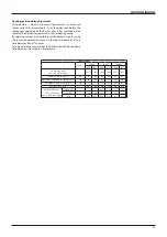 Preview for 31 page of Ariston CLAS HE SYSTEM 18 Installation And Servicing Instructions