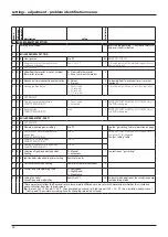 Preview for 36 page of Ariston CLAS HE SYSTEM 18 Installation And Servicing Instructions