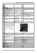 Preview for 39 page of Ariston CLAS HE SYSTEM 18 Installation And Servicing Instructions