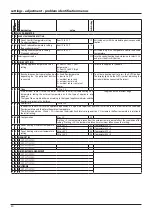 Preview for 40 page of Ariston CLAS HE SYSTEM 18 Installation And Servicing Instructions