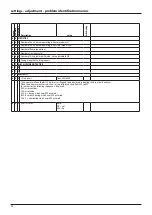 Preview for 42 page of Ariston CLAS HE SYSTEM 18 Installation And Servicing Instructions