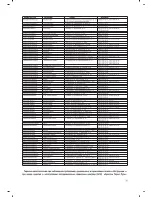 Preview for 35 page of Ariston CLAS HE SYSTEM 30 Instructions For Installing, Servicing And Using